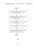 METHOD OF PROVIDING UNIFORM DISTRIBUTION OF LIGHT IN A PHOTOTHERAPY DEVICE diagram and image