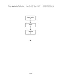 METHOD OF PROVIDING UNIFORM DISTRIBUTION OF LIGHT IN A PHOTOTHERAPY DEVICE diagram and image