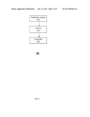 METHOD OF PROVIDING UNIFORM DISTRIBUTION OF LIGHT IN A PHOTOTHERAPY DEVICE diagram and image