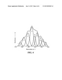 HYPERSPECTRAL IMAGING SYSTEMS AND RELATED METHODS diagram and image