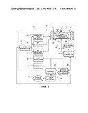 Motion Compensated Image-Guided Focused Ultrasound Therapy System diagram and image