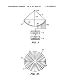 Motion Compensated Image-Guided Focused Ultrasound Therapy System diagram and image