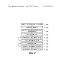 Motion Compensated Image-Guided Focused Ultrasound Therapy System diagram and image