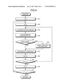 ULTRASONIC OBSERVATION APPARATUS, OPERATION METHOD OF THE SAME, AND     COMPUTER READABLE RECORDING MEDIUM diagram and image