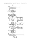 QUANTIFYING LASER-DOPPLER PERFUSION SIGNAL FOR ARRHYTHMIA DETECTION AND     DISEASE MONITORING diagram and image