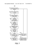 QUANTIFYING LASER-DOPPLER PERFUSION SIGNAL FOR ARRHYTHMIA DETECTION AND     DISEASE MONITORING diagram and image