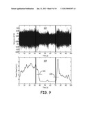 QUANTIFYING LASER-DOPPLER PERFUSION SIGNAL FOR ARRHYTHMIA DETECTION AND     DISEASE MONITORING diagram and image