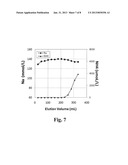 SODIUM MANAGEMENT FOR DIALYSIS SYSTEMS diagram and image