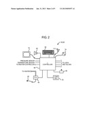 SYSTEM AND METHOD FOR PAIRING A DIALYSIS MACHINE WITH PERIPHERAL DEVICES diagram and image