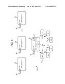 SYSTEM AND METHOD FOR PAIRING A DIALYSIS MACHINE WITH PERIPHERAL DEVICES diagram and image