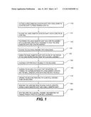 METHOD OF INSERT MOLDING A CONNECTION FOR CATHETER WITH VARYING DIAMETERS diagram and image