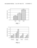 Rapid Establishment and/or Termination of Substantial Steady-State Drug     Delivery diagram and image