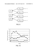 Rapid Establishment and/or Termination of Substantial Steady-State Drug     Delivery diagram and image