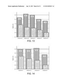 Rapid Establishment and/or Termination of Substantial Steady-State Drug     Delivery diagram and image