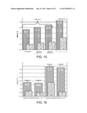 Rapid Establishment and/or Termination of Substantial Steady-State Drug     Delivery diagram and image