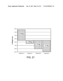 Rapid Establishment and/or Termination of Substantial Steady-State Drug     Delivery diagram and image