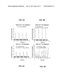 MICROFABRICATED ION-SELECTIVE ELECTRODES FOR FUNCTIONAL ELECTRICAL     STIMULATION AND NEURAL BLOCKING diagram and image