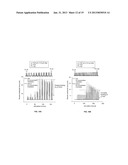 MICROFABRICATED ION-SELECTIVE ELECTRODES FOR FUNCTIONAL ELECTRICAL     STIMULATION AND NEURAL BLOCKING diagram and image