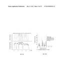 MICROFABRICATED ION-SELECTIVE ELECTRODES FOR FUNCTIONAL ELECTRICAL     STIMULATION AND NEURAL BLOCKING diagram and image