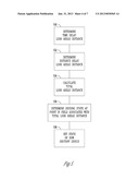 COMPENSATION METHOD FOR PLANTER SHUT OFF DELAY diagram and image