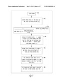 COMPENSATION METHOD FOR PLANTER SHUT OFF DELAY diagram and image