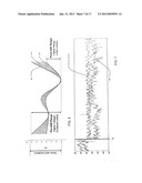 VOLTAGE CONSERVATION USING ADVANCED METERING INFRASTRUCTURE AND SUBSTATION     CENTRALIZED VOLTAGE CONTROL diagram and image