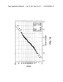 VOLTAGE CONSERVATION USING ADVANCED METERING INFRASTRUCTURE AND SUBSTATION     CENTRALIZED VOLTAGE CONTROL diagram and image