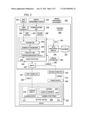 System for Monitoring A Battery Charger diagram and image