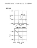 BATTERY MONITORING DEVICE diagram and image