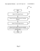 Robotic Garden Tool Following Wires at a Distance Using Multiple Signals diagram and image