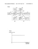 PARKING ASSIST DEVICE FOR VEHICLE AND ELECTRICALLY POWERED VEHICLE     INCLUDING THE SAME diagram and image