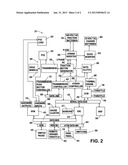 HYBRID VEHICLE PRIME MOVERS COMMUNICATION CONTROL STRATEGY diagram and image