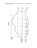 DRIVING SUPPORT SYSTEM diagram and image