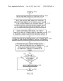 EVALUATING ROAD CONDITIONS USING A MOBILE VEHICLE diagram and image