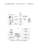 MOBILE FLOW RATE MEASURING SYSTEM AND METHOD diagram and image