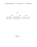 TESTING SYSTEM AND METHOD USING SAME diagram and image