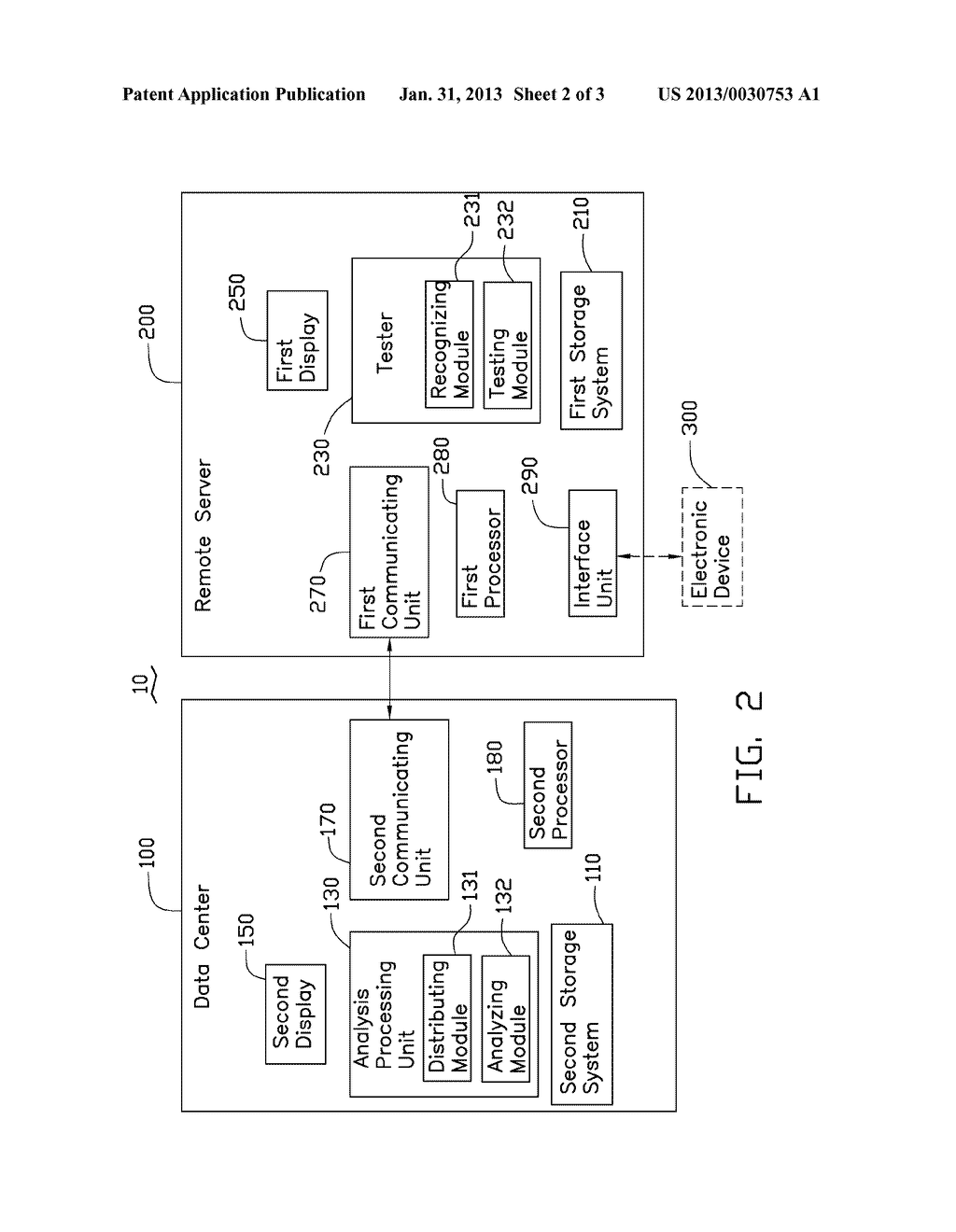 TESTING SYSTEM AND METHOD USING SAME - diagram, schematic, and image 03