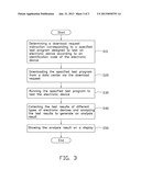 TESTING SYSTEM AND METHOD USING SAME diagram and image