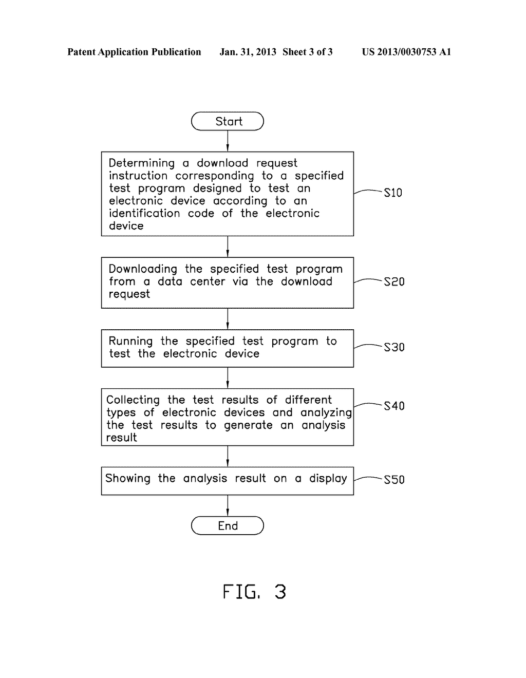 TESTING SYSTEM AND METHOD USING SAME - diagram, schematic, and image 04