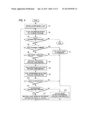 PROCESSING STIMULATION METHOD, DEVICE FOR THE SAME, AND PROGRAM FOR     CAUSING A COMPUTER TO EXECUTE THE METHOD diagram and image