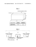 PROCESSING STIMULATION METHOD, DEVICE FOR THE SAME, AND PROGRAM FOR     CAUSING A COMPUTER TO EXECUTE THE METHOD diagram and image