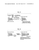 PROCESSING STIMULATION METHOD, DEVICE FOR THE SAME, AND PROGRAM FOR     CAUSING A COMPUTER TO EXECUTE THE METHOD diagram and image