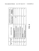 APPARATUS AND METHOD FOR CLUSTERING SPEAKERS, AND A NON-TRANSITORY     COMPUTER READABLE MEDIUM THEREOF diagram and image