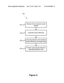 Off-Axis Audio Suppressions in An Automobile Cabin diagram and image