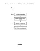 Off-Axis Audio Suppressions in An Automobile Cabin diagram and image