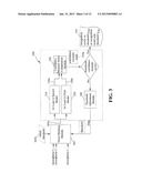 MICROPHONE-ARRAY-BASED SPEECH RECOGNITION SYSTEM AND METHOD diagram and image