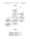 TRANSCRIPTION SUPPORT SYSTEM AND TRANSCRIPTION SUPPORT METHOD diagram and image