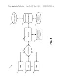 Computer-Implemented Systems and Methods for Scoring Concatenated Speech     Responses diagram and image