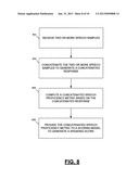 Computer-Implemented Systems and Methods for Scoring Concatenated Speech     Responses diagram and image