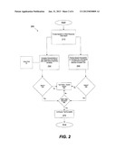 SPEAKER VERIFICATION METHODS AND APPARATUS diagram and image